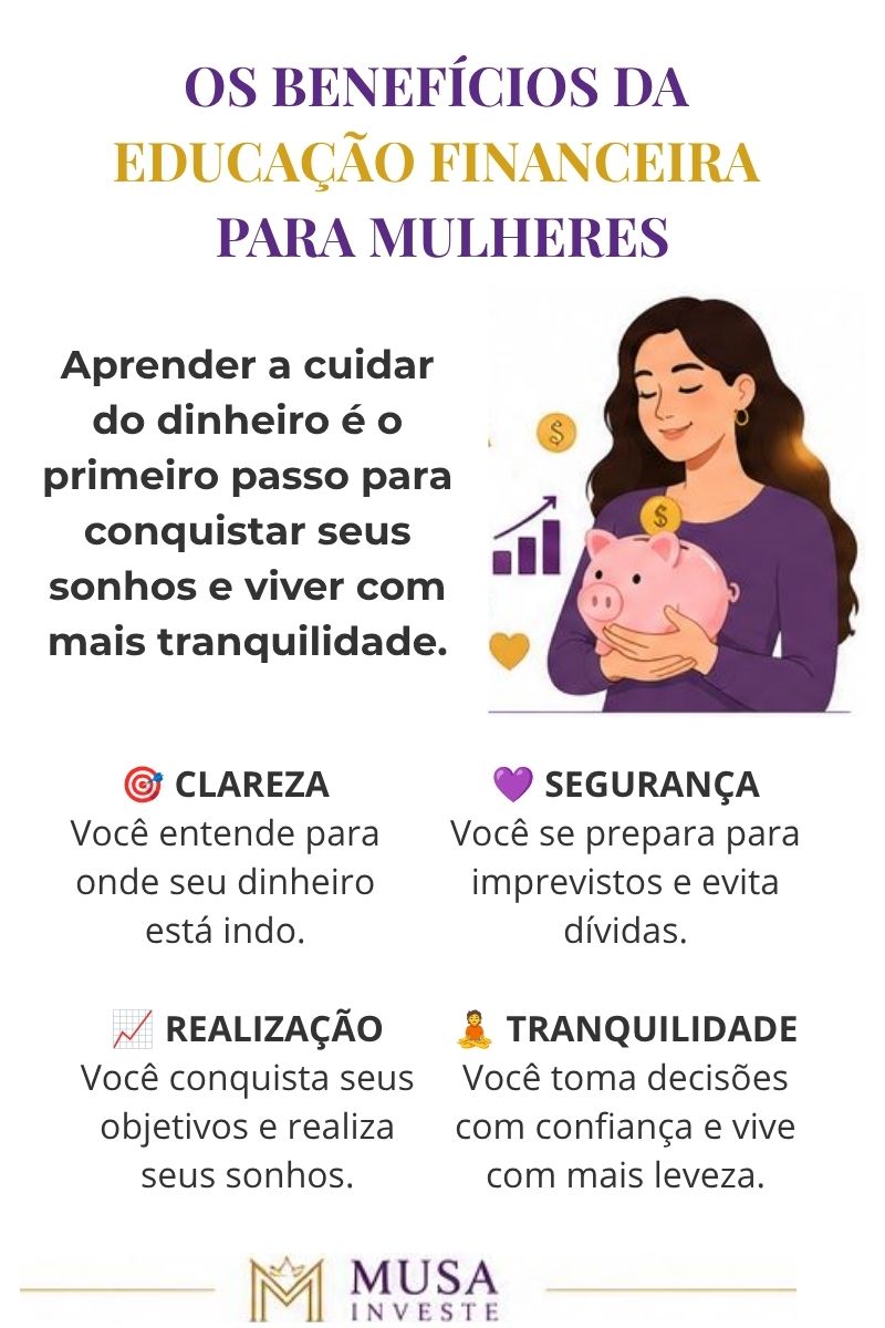 Infográfico benefícios da educação financeira para mulheres