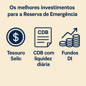 Os melhores investimentos para Reserva de Emergencia: Taxa selic, CDB e Fundos DI.