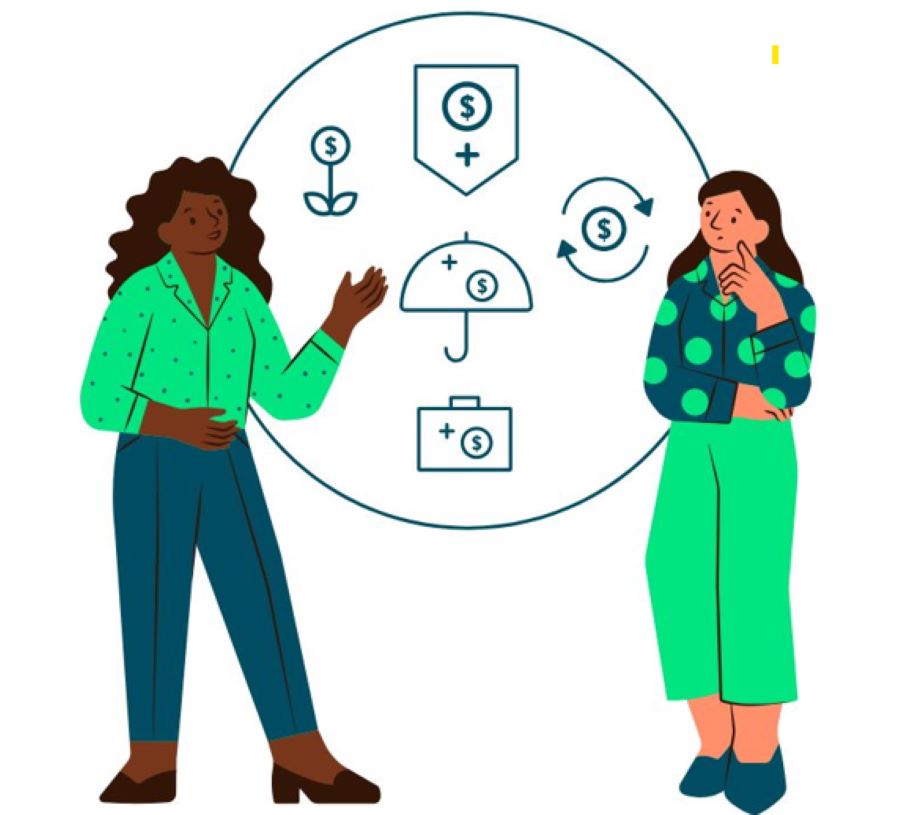 Mulheres conversando sobre finanças domésticas e hábitos financeiros diários.