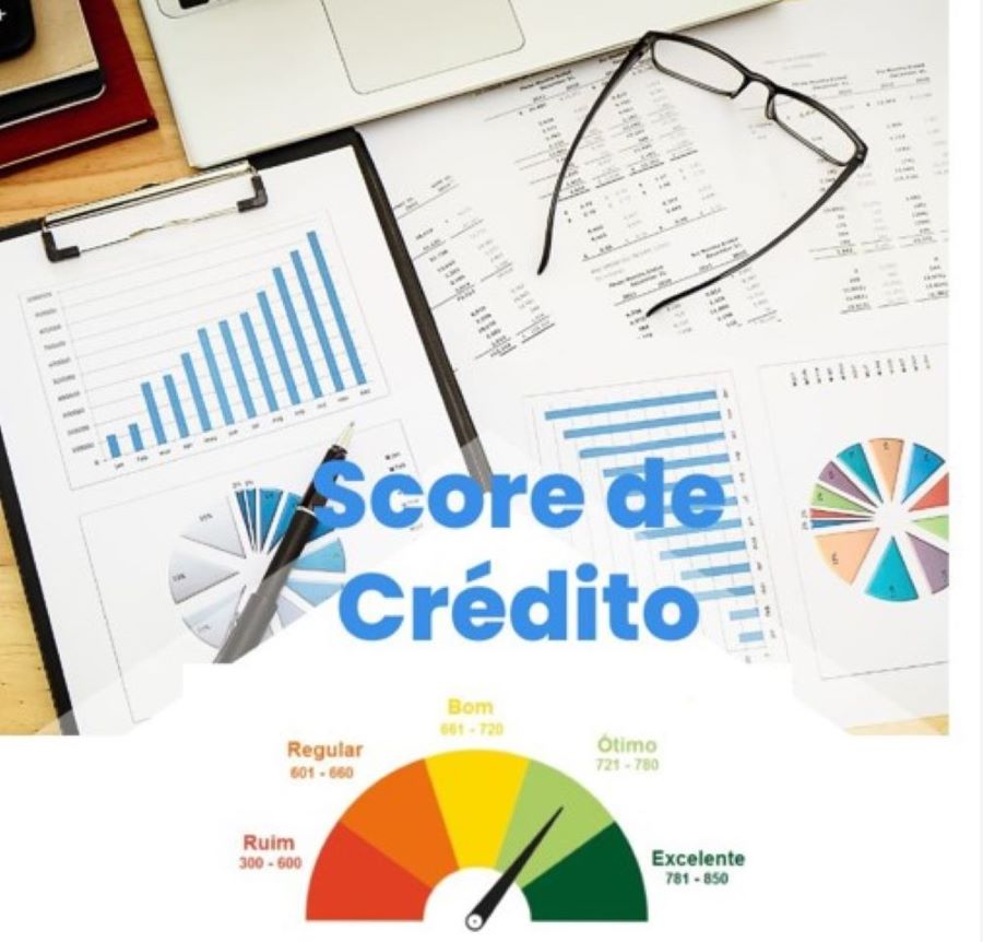 Medidor de score de crédito.