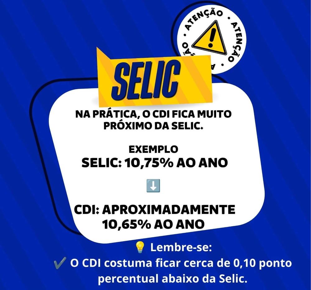 taxa selic e CDB