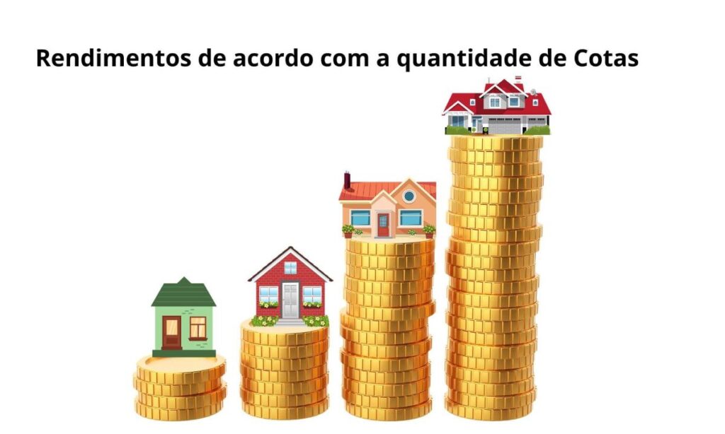 Imagem com moedas e casas mostrando funcionamento de fundos imobiliários e geração de renda