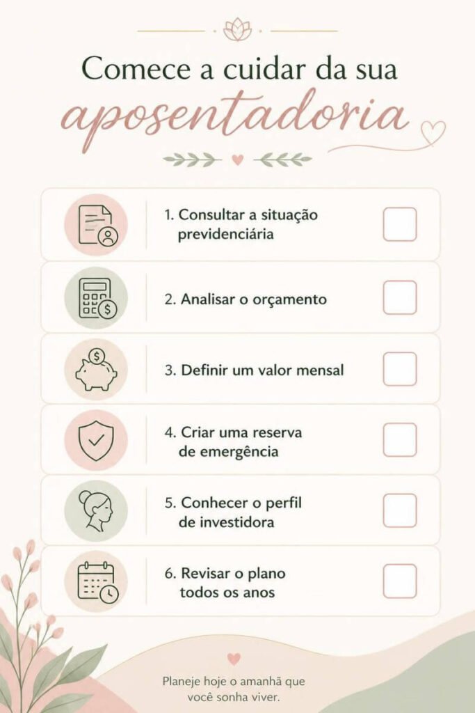 Checklist com seis passos para começar a planejar a aposentadoria aos 40 anos.