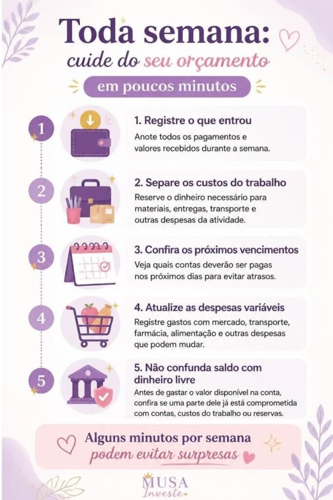 Infográfico com cinco cuidados semanais para organizar o orçamento com renda variável.